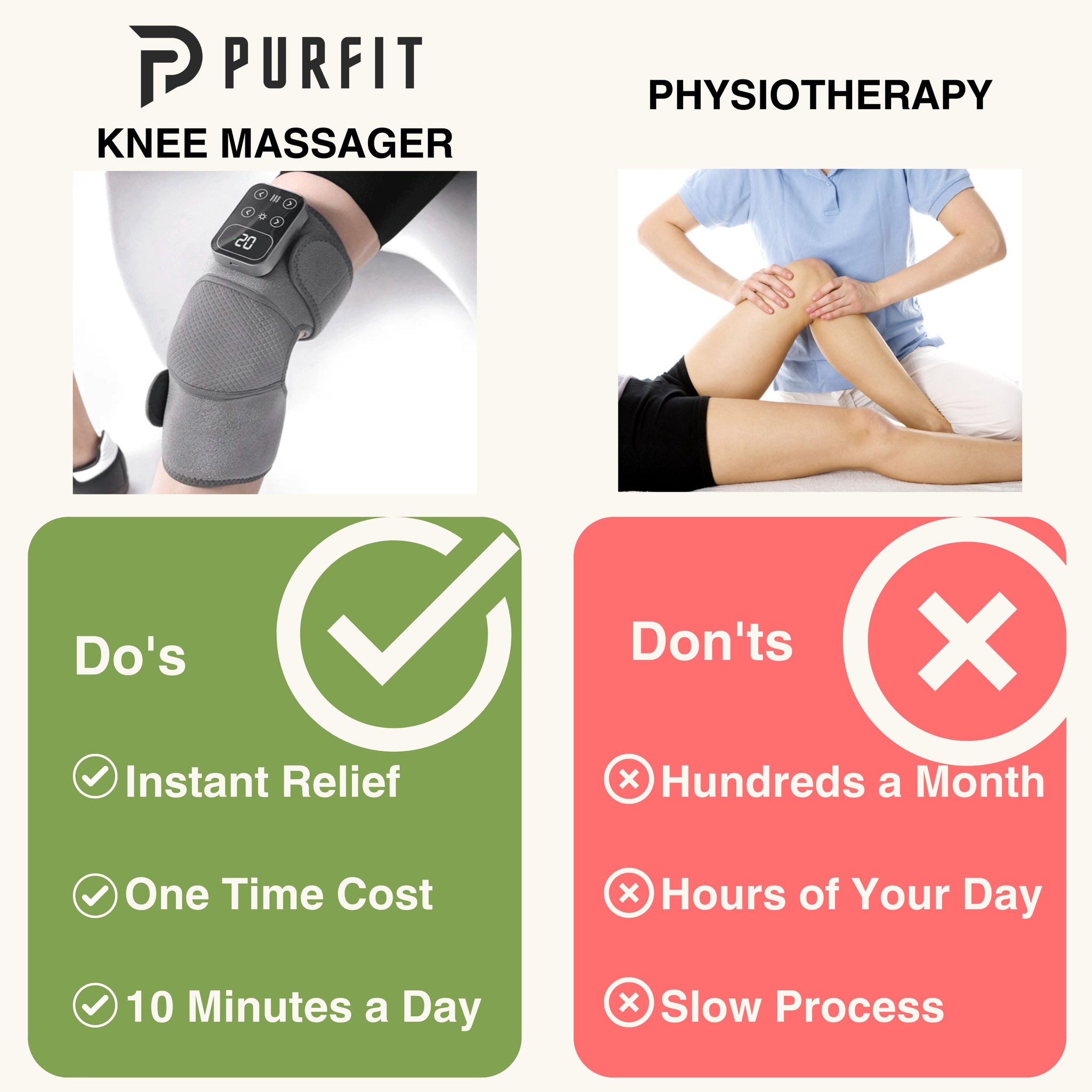 Purfit Knee & Shoulder Massager V2